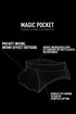 Pánské slipy Atlantic MP-1569/03 Magic Pocket